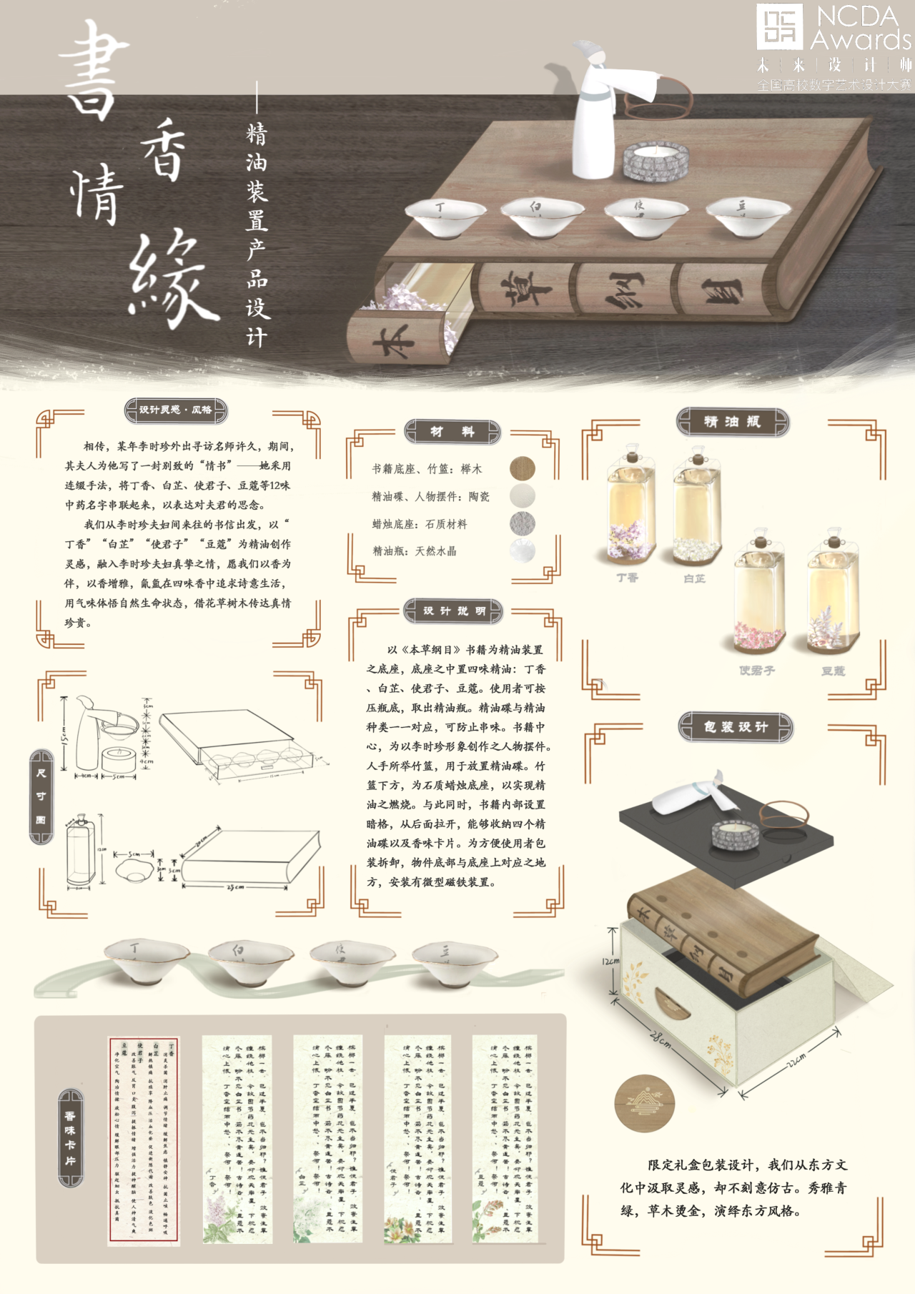 Shuxiang Qingyuan essential oil diffuser design board